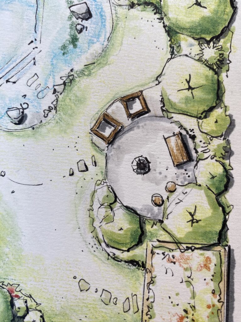 Gartenplan mit Feuerstelle