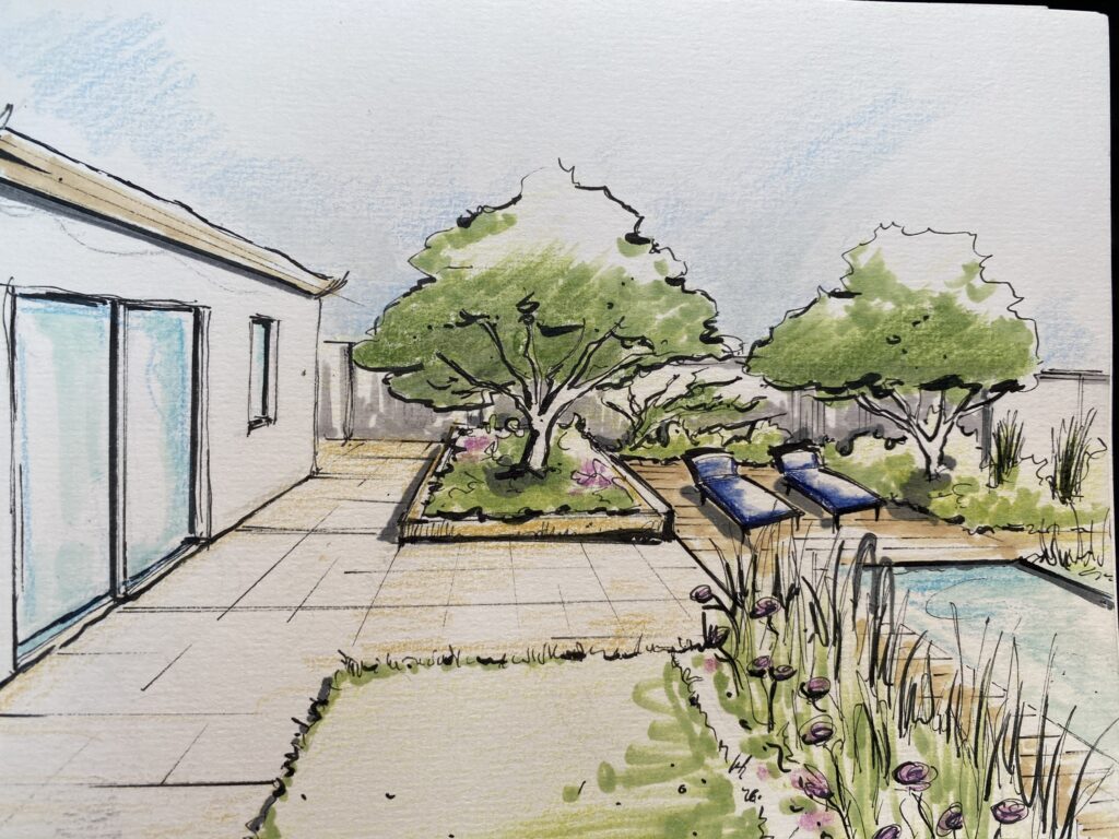 Gartenplanung